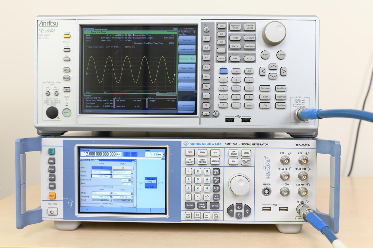 Анализатор спектра Anritsu MS2830A до 13 ГГц
